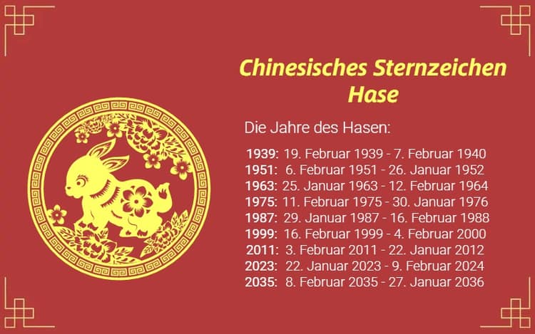 Chinesisches Sternzeichen Hase