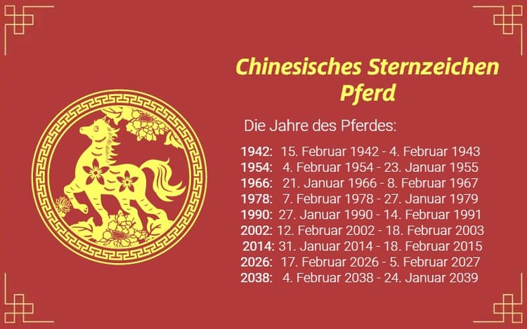 Chinesisches Sternzeichen Pferd