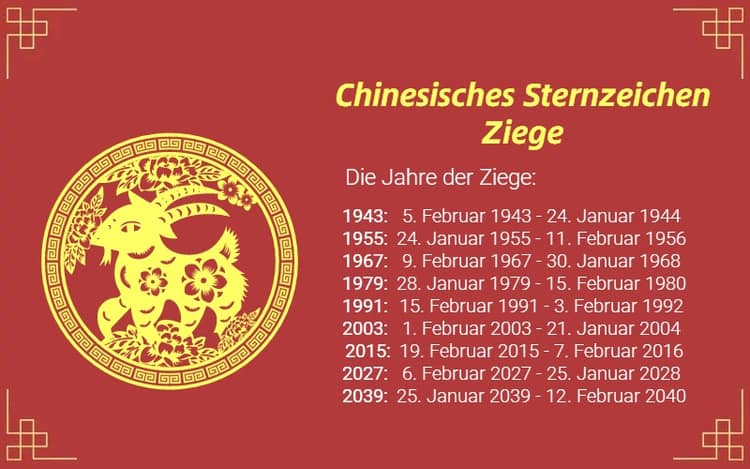 Chinesisches Sternzeichen Ziege