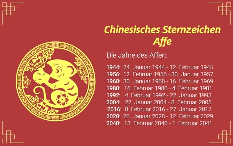 Chinesisches Sternzeichen Affe