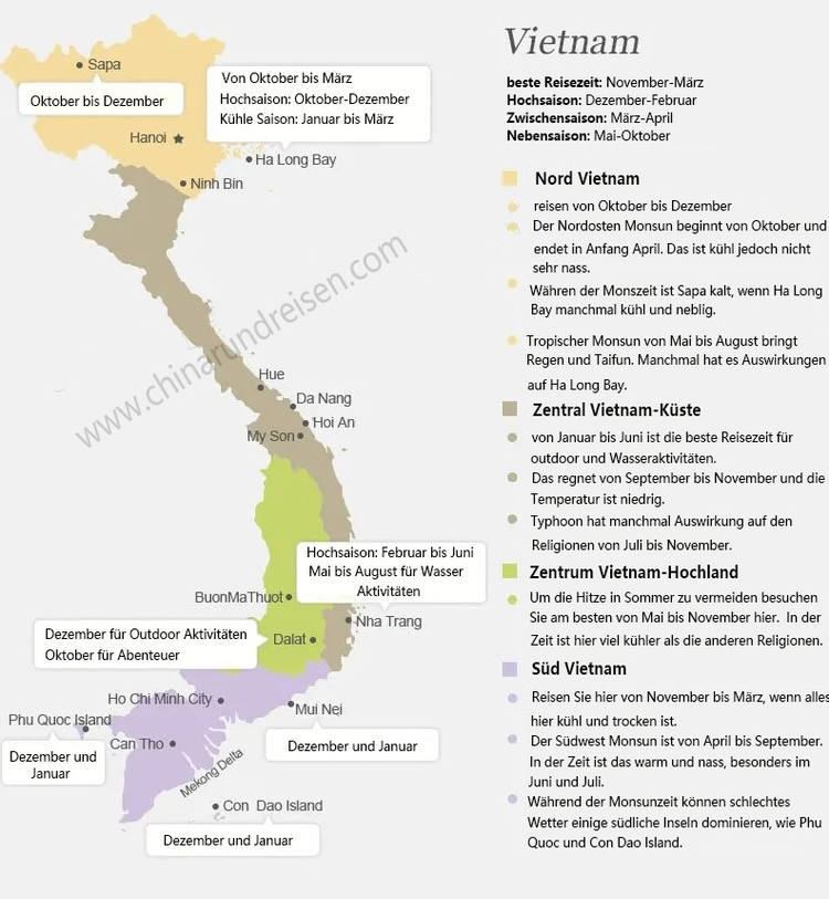 Beste Reisezeit Vietnam