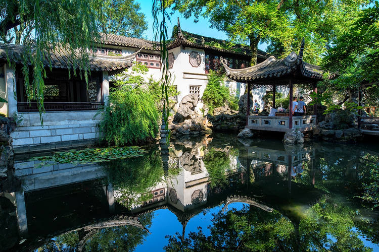 China Reiseroute 2 Wochen